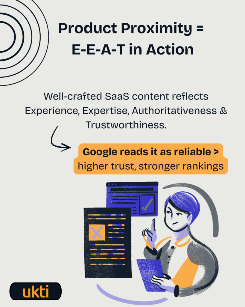 SaaS content reflects EEAT naturally