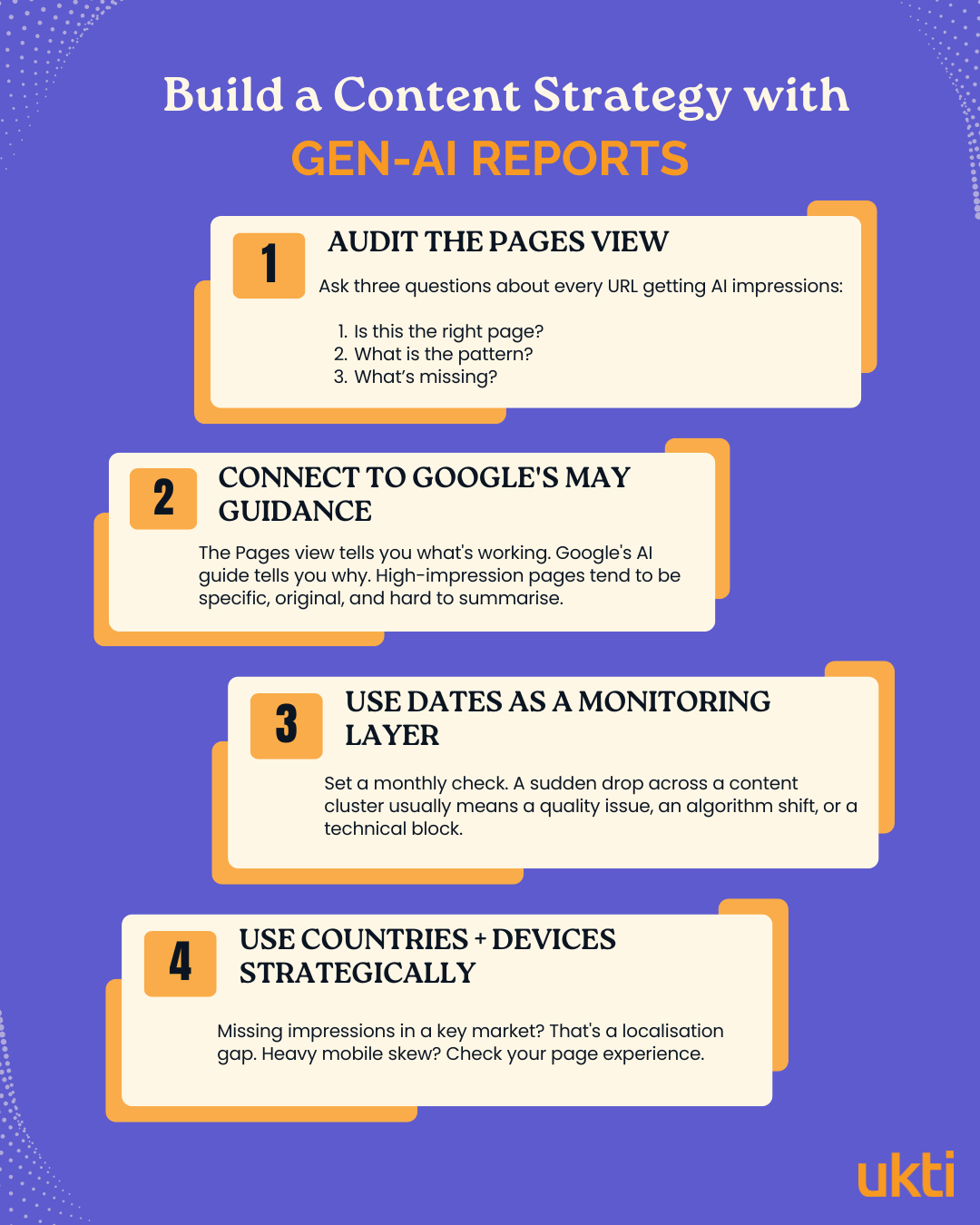 Google’s Generative AI Performance Reports: How to Use It